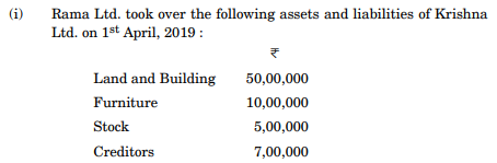 Rama Ltd. took over the following assets and liabilities of Krishna